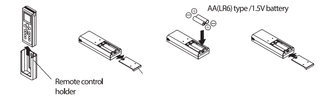 ALPHA-JX-Bidet-Toilet-Seat-FIG-8