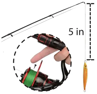 KASTKING Size 1000 Sharky III Spinning Fishing Reel - Figure 3