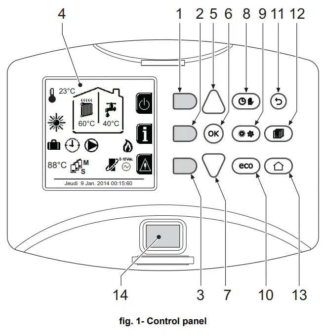 ferroli FORCE W Wall Mounted Gas Boiler - fig 1