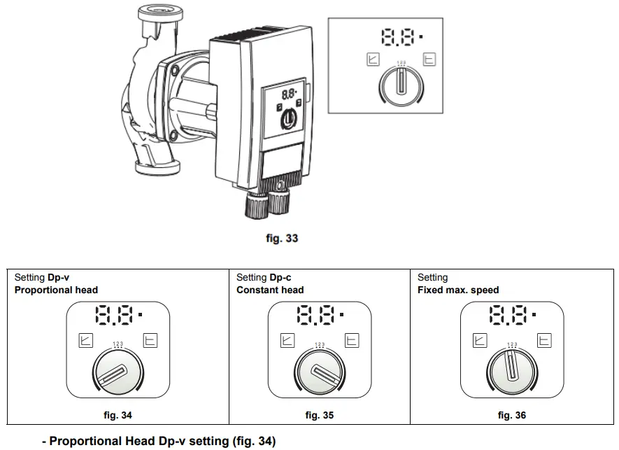 ferroli FORCE W Wall Mounted Gas Boiler - fig 29