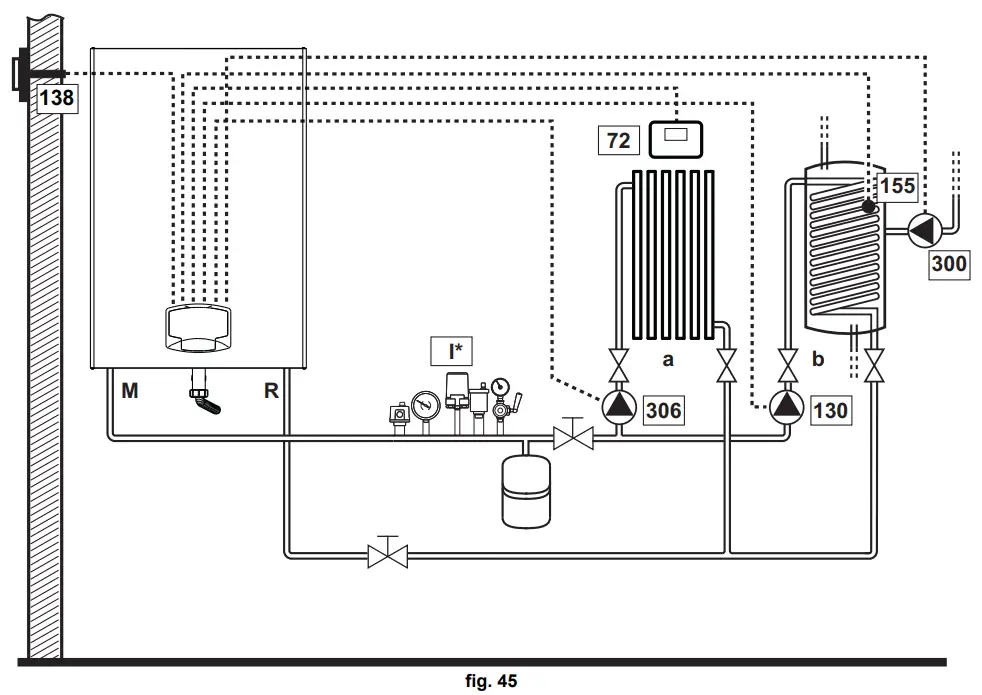 ferroli FORCE W Wall Mounted Gas Boiler - fig 38