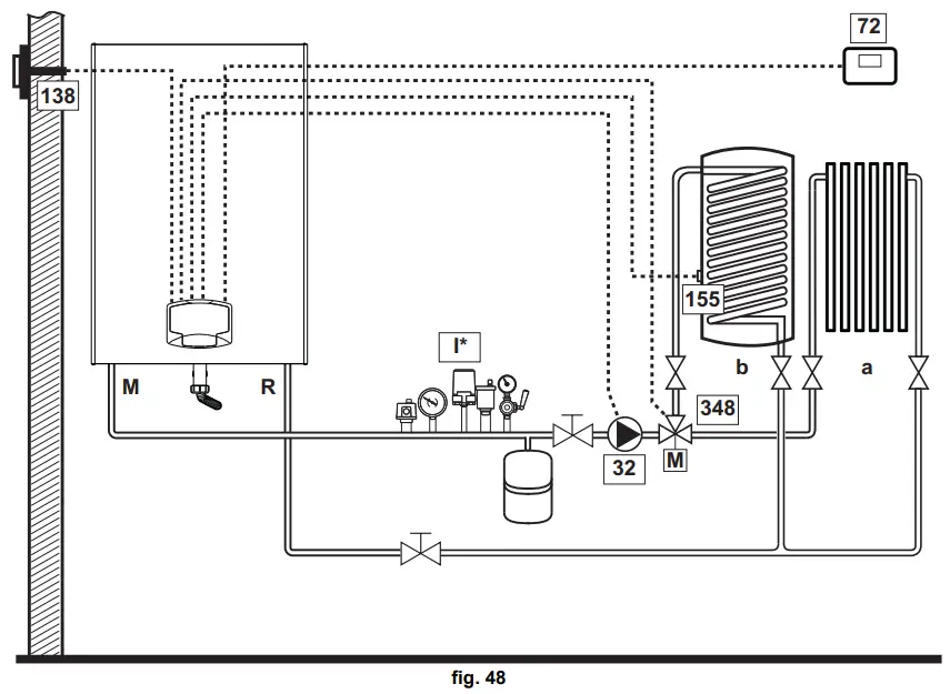 ferroli FORCE W Wall Mounted Gas Boiler - fig 41