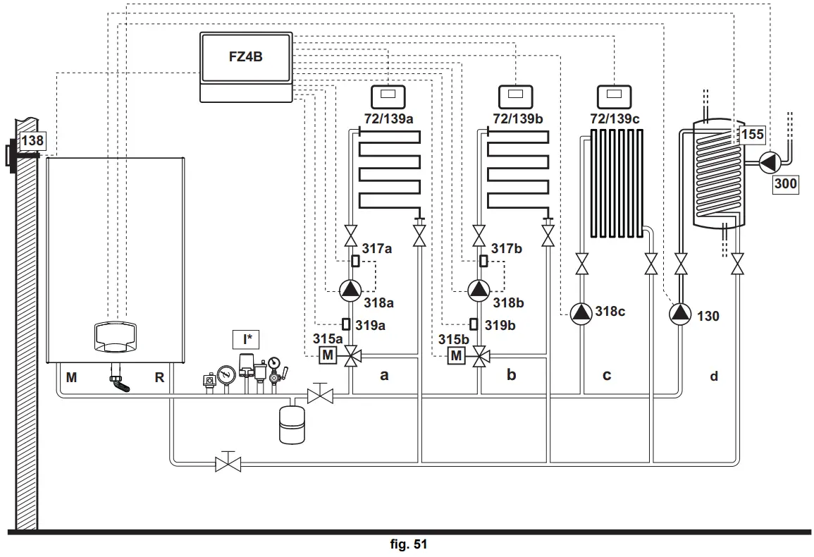 ferroli FORCE W Wall Mounted Gas Boiler - fig 44