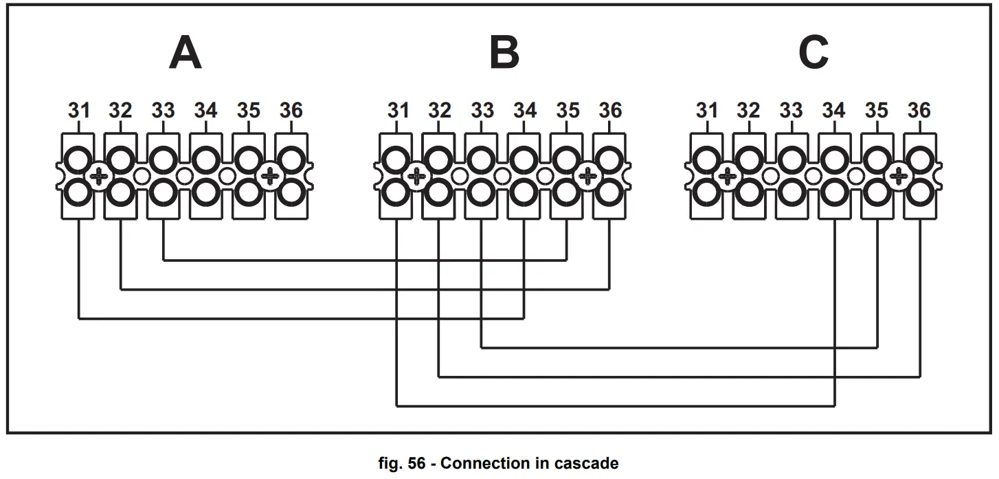 ferroli FORCE W Wall Mounted Gas Boiler - fig 50