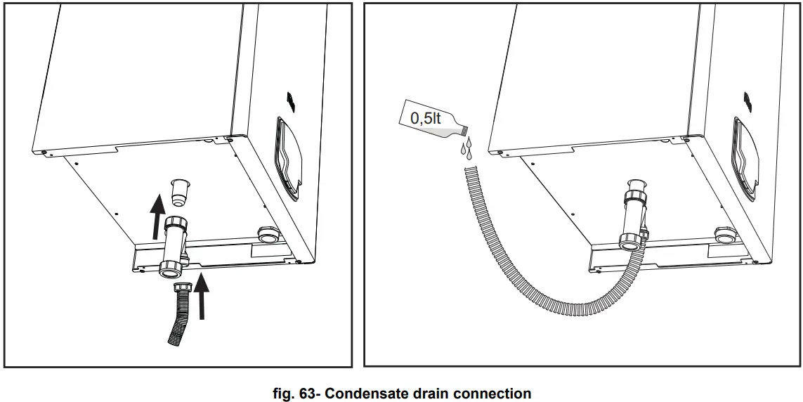 ferroli FORCE W Wall Mounted Gas Boiler - fig 56