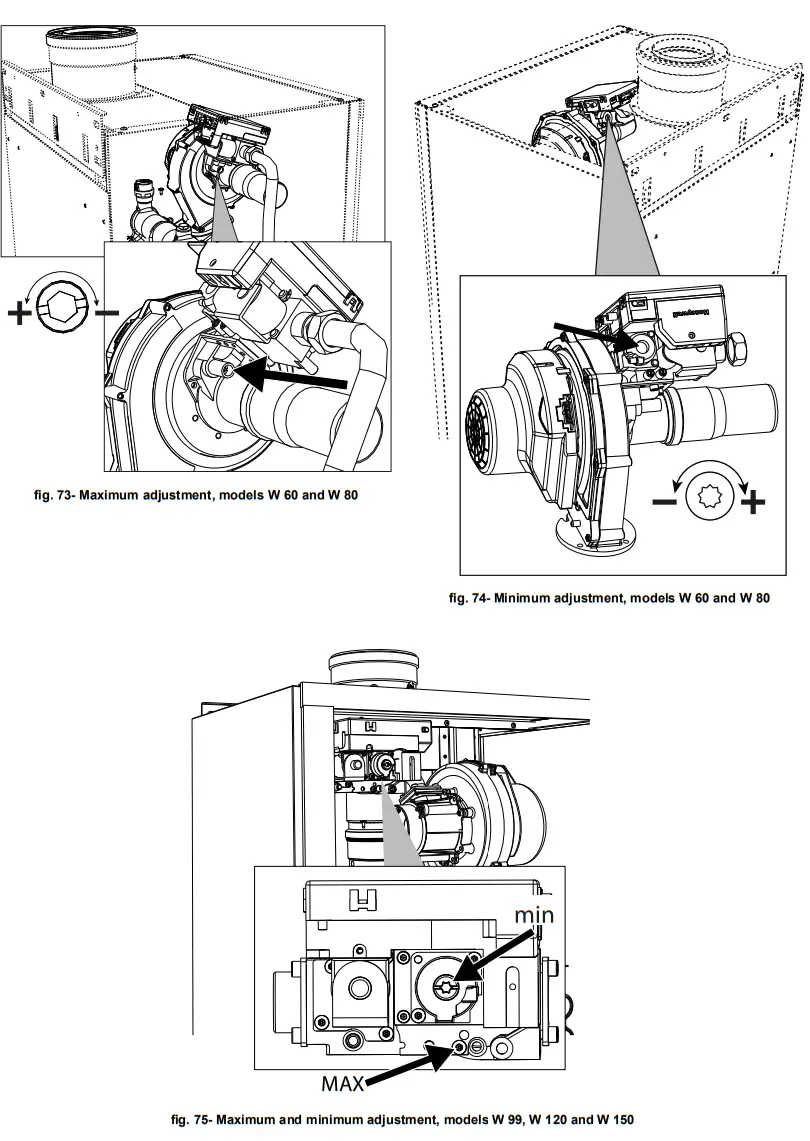 ferroli FORCE W Wall Mounted Gas Boiler - fig 62