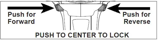 milwaukee-2769-20-M18-FUEL-1-2-Extended-Anvil-Controlled-Torque-Impact-Wrench-FIG-5