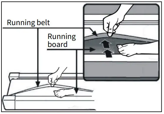 LUBRICATING THE TREADMILL
