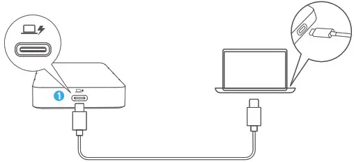 ANKER 343 USB C Hub - At a Glance 2