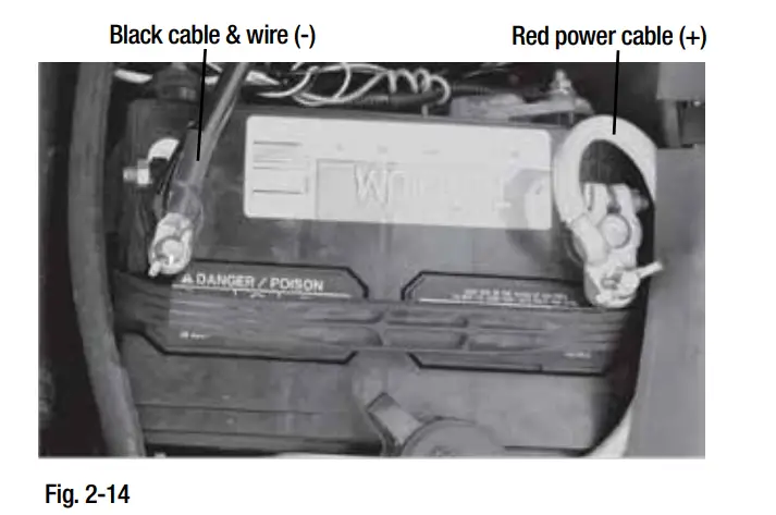 Wiring Instructions