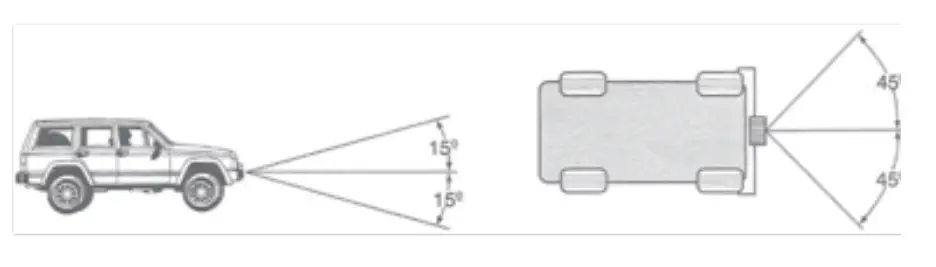Winching Tips & Techniques