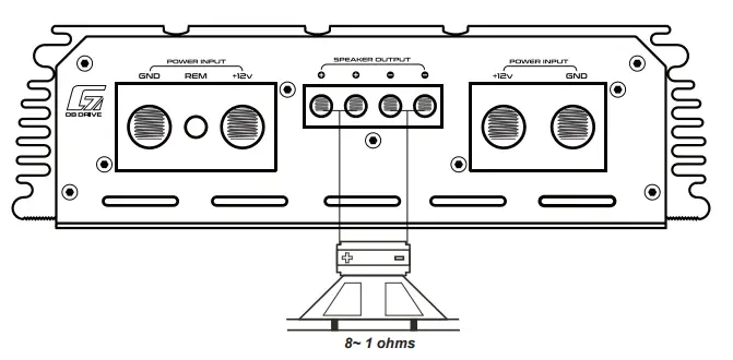3-4a. G7 Monoblock Amplifiers’ Speaker Connection Diagram 1.