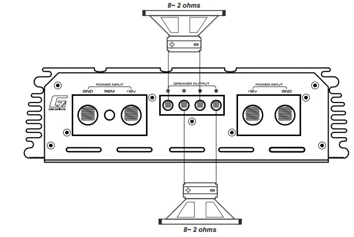 3-4b. G7 Monoblock Amplifiers’ Speaker Connection