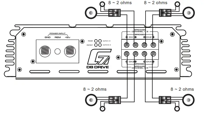 3-4c. G7 4 Channel Amplifiers’ Speaker Connection