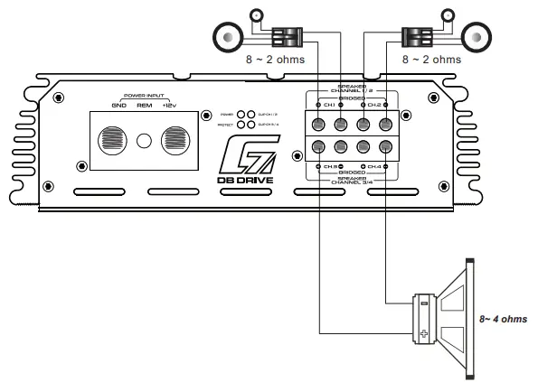 3-4d. G7 4 Channel Amplifiers’ Speaker Connection
