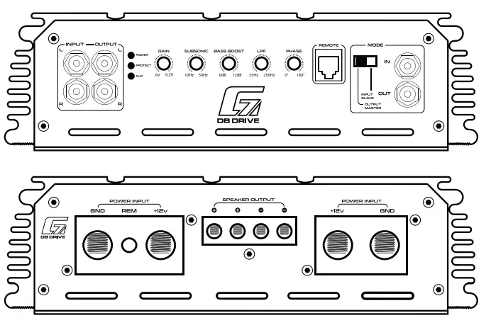 G7 Amplifier’s Control & Connection