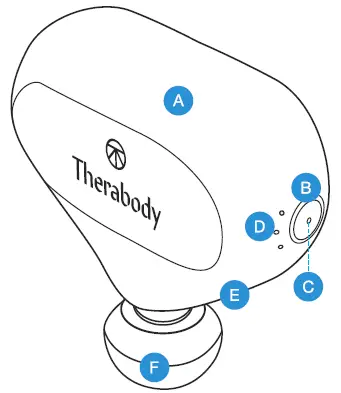 THERAGUN-Therabody-mini-Portable-Massager-1