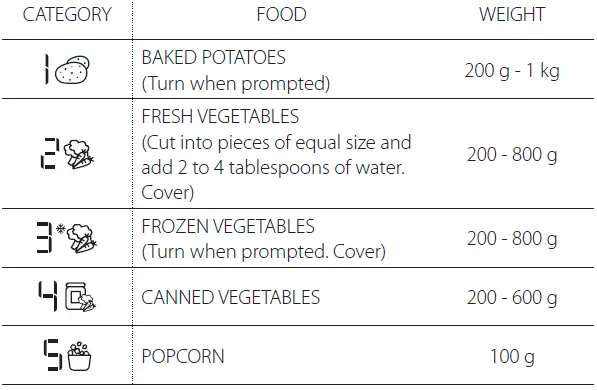 Whirlpool-AMW-9615-IX-Built-In-Combination-Microwave-Oven- (13)