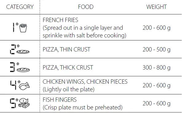 Whirlpool-AMW-9615-IX-Built-In-Combination-Microwave-Oven- (16)