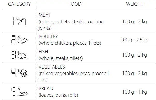 Whirlpool-AMW-9615-IX-Built-In-Combination-Microwave-Oven- (22)