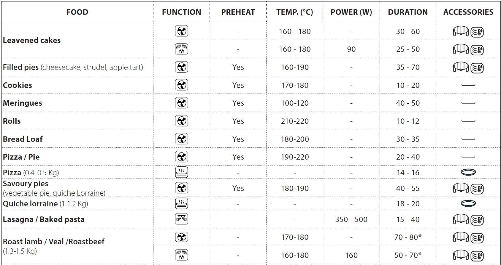 Whirlpool-AMW-9615-IX-Built-In-Combination-Microwave-Oven- (50)