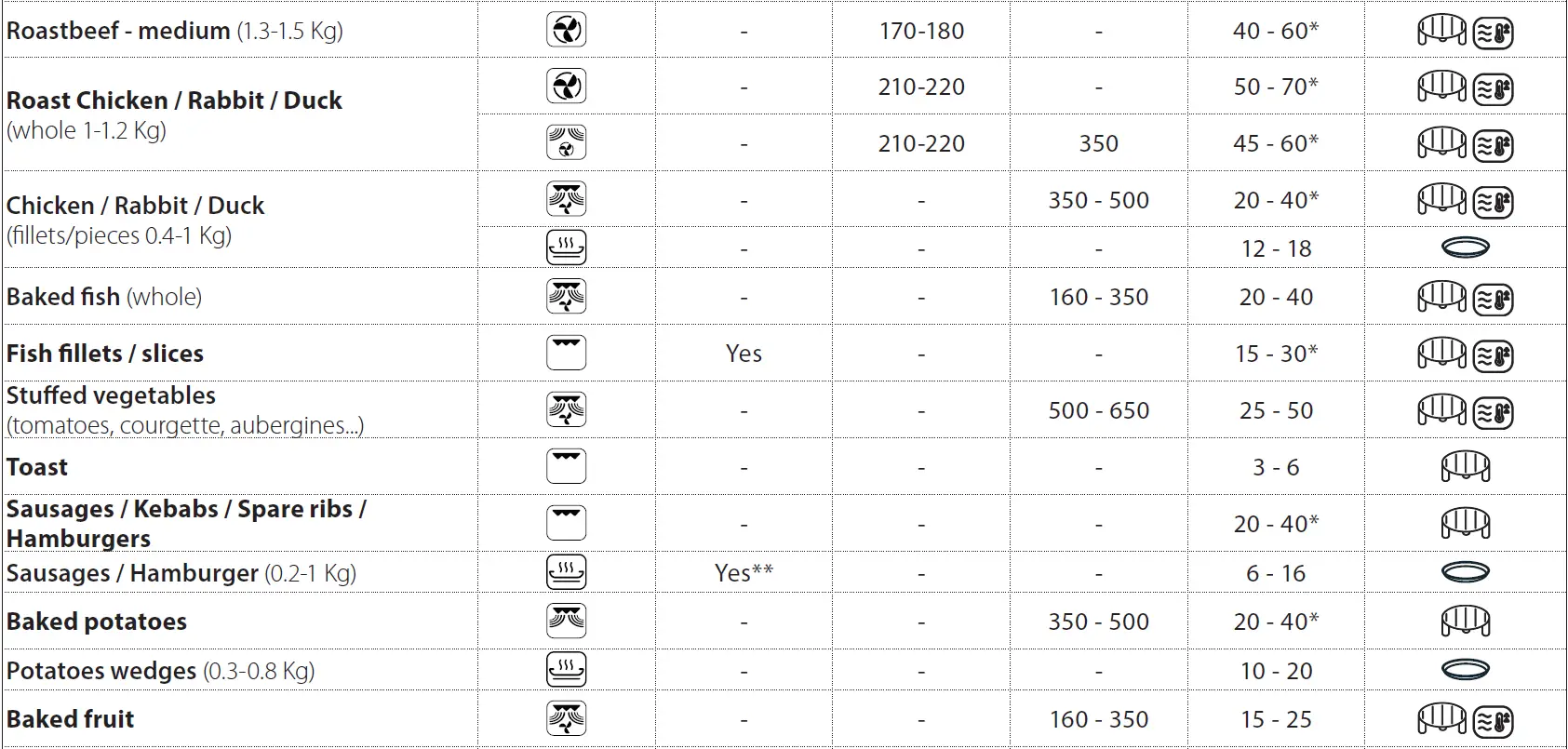 Whirlpool-AMW-9615-IX-Built-In-Combination-Microwave-Oven- (51)
