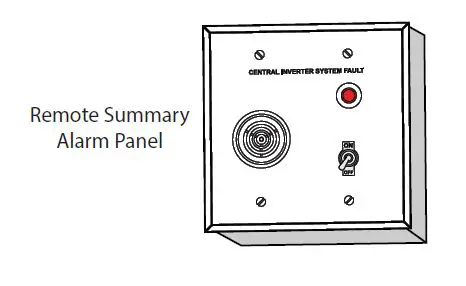 IOTA-IIS-Central-Inverter-fig-10