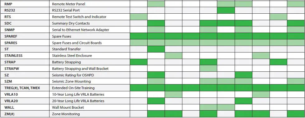 IOTA-IIS-Central-Inverter-fig-17