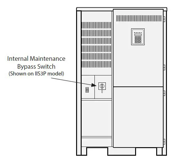 IOTA-IIS-Central-Inverter-fig-3