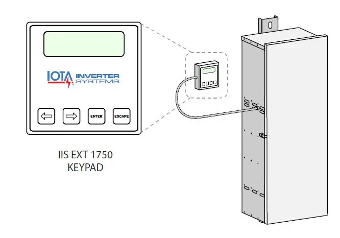 IOTA-IIS-Central-Inverter-fig-6