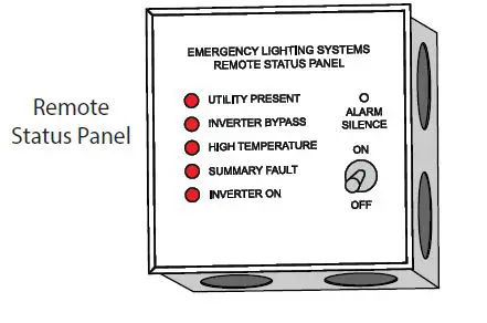 IOTA-IIS-Central-Inverter-fig-7