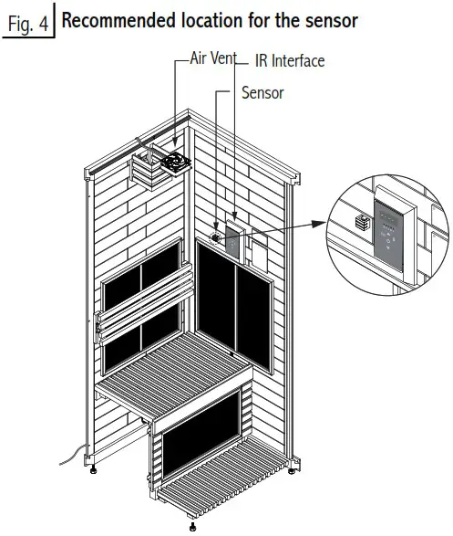 SAWO Infrared 2.0 IR Sauna Control - ASSEMBLY AND INSTALLATION 4