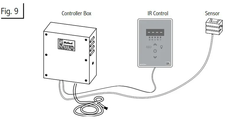 SAWO Infrared 2.0 IR Sauna Control - ASSEMBLY AND INSTALLATION 9