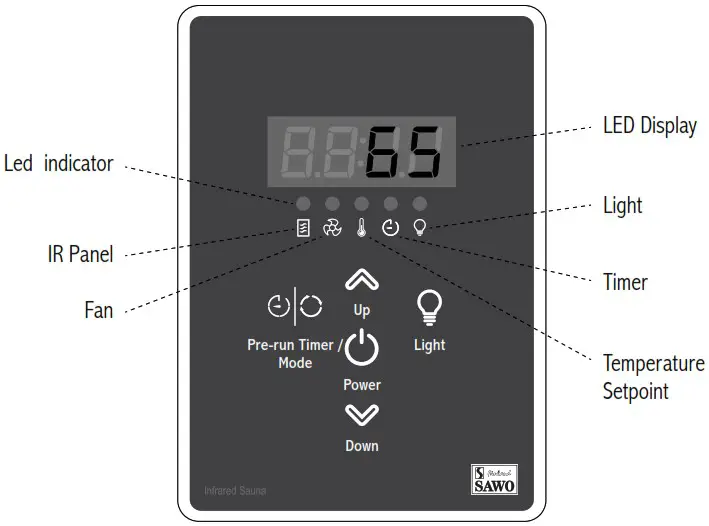 SAWO Infrared 2.0 IR Sauna Control - INTRODUCTION OF THE IR 2 0 SAUNA CONTROL 1