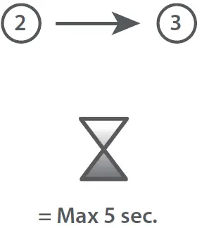 Chacon 84151-v2 Wireless Doorbell 3