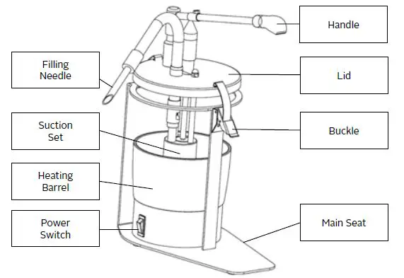 SEPHRA-SEHTDPMP110-01-Heated-Pump-FIG-1