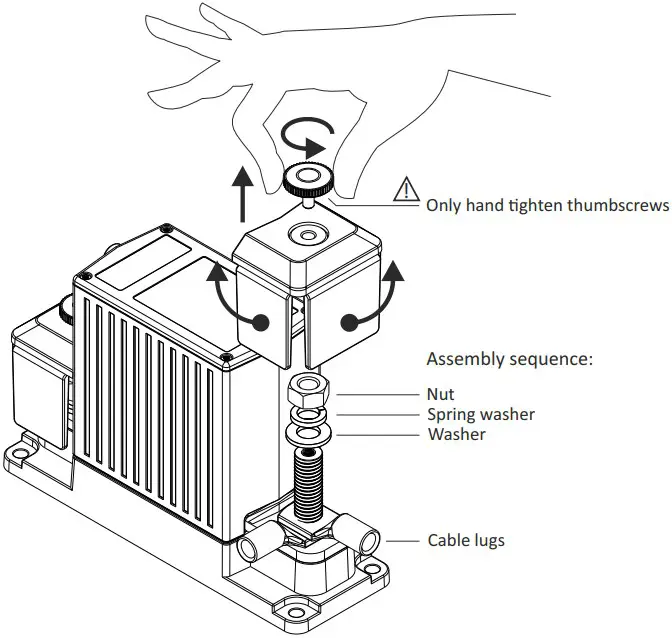 Removing stud covers for cable connecon access