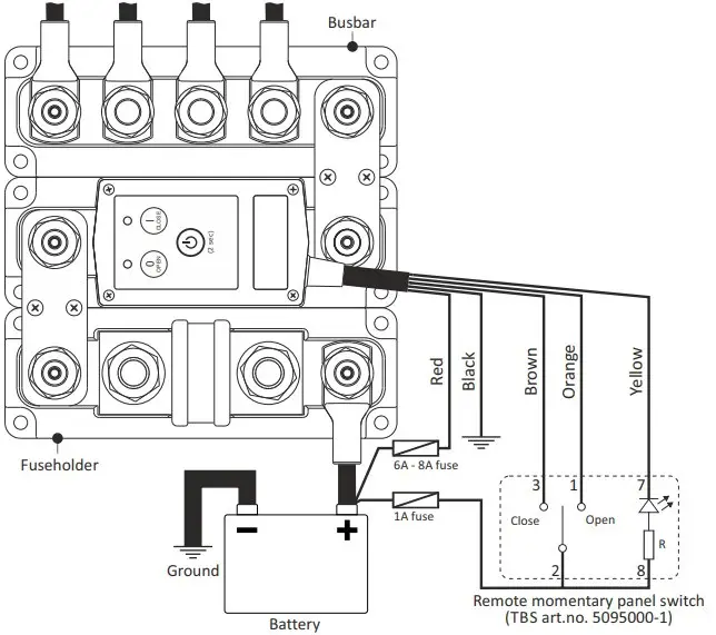 Wiring example