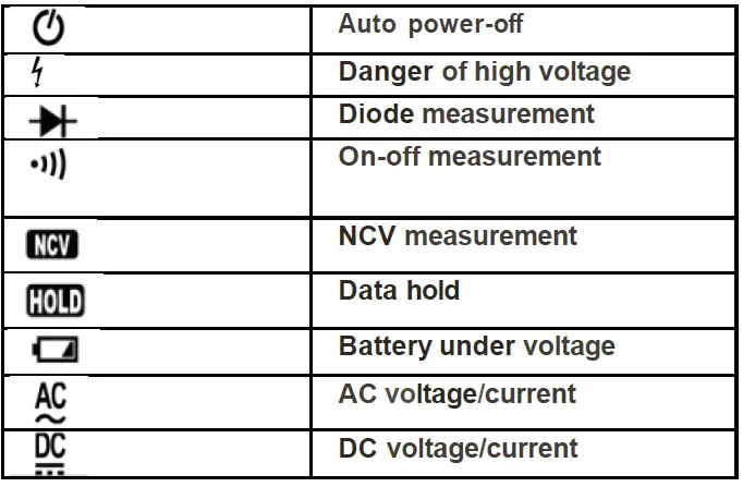 UNIKS-M8-TRMS -Digital -Multimeter-FIG-24