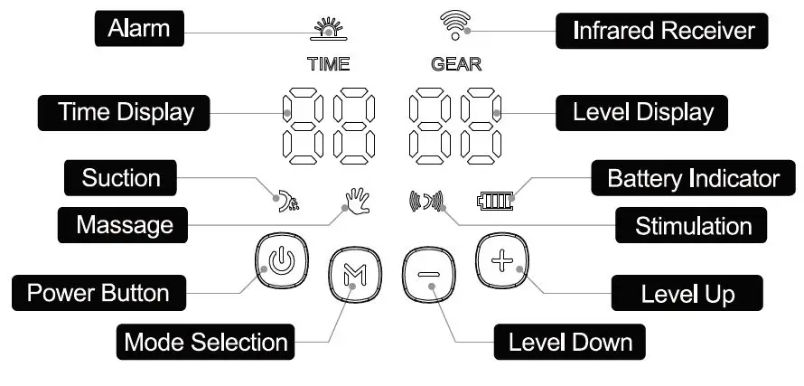 Totmizby-B0C1GFRBW6-Wearable-Electric-Breast-Pump-fig-2