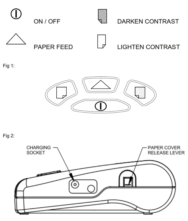 INSPECTUSA IRP 2 Infrared Thermal Wireless Printer - BUTTON