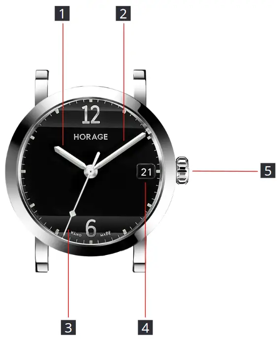 HORAGE OMNIUM GEN 1 32MM Watch - Fig 2