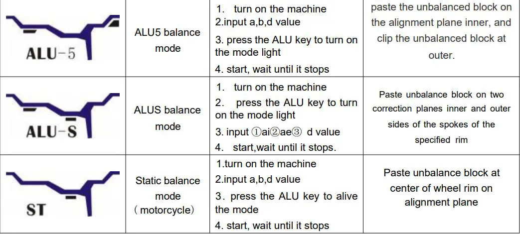 AGT INDUSTRIAL AGT-WB24 Wheel Balancer Owner's Manual - Figure 1