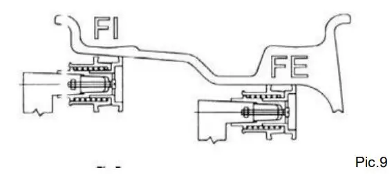 AGT INDUSTRIAL AGT-WB24 Wheel Balancer Owner's Manual - Pic 9