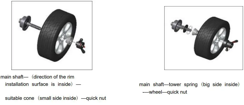 AGT INDUSTRIAL AGT-WB24 Wheel Balancer Owner's Manual - Standard balance mode