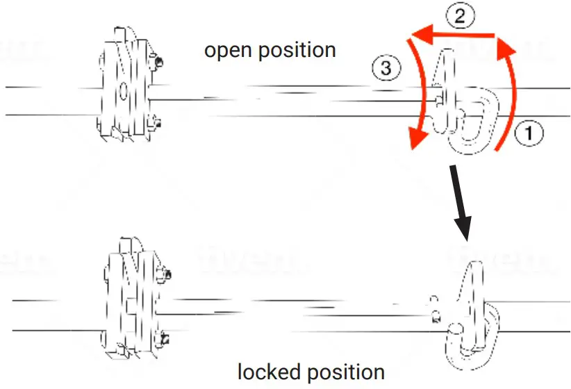 Mounting the Mini-trencher