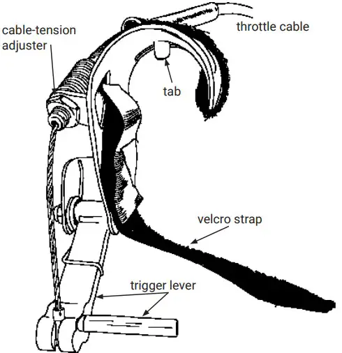 Mounting the Mini-trencher
