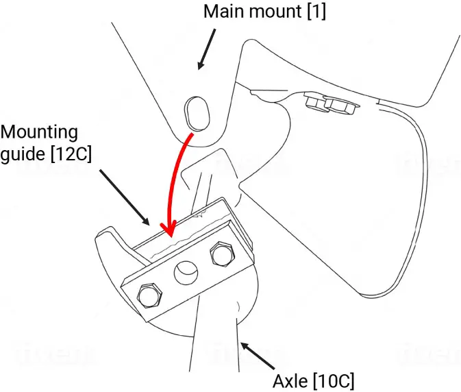 Mounting the Mini-trencher