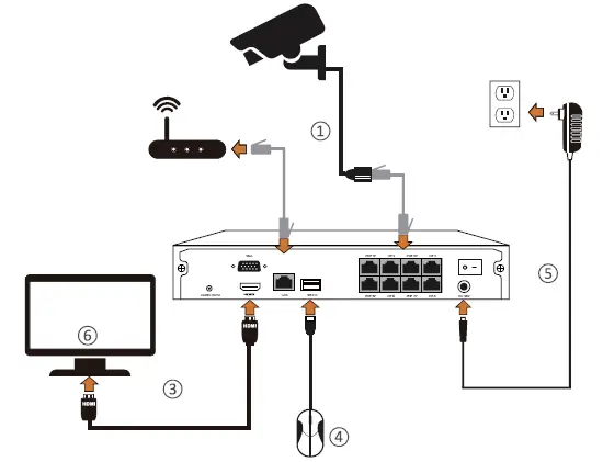 ZOSI-ZG2615D-Wired-IP-Security-Camera-9