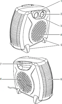 depiction parts